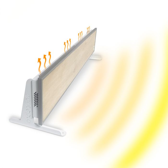 Обогреватель Ecoteplo 350 ME White